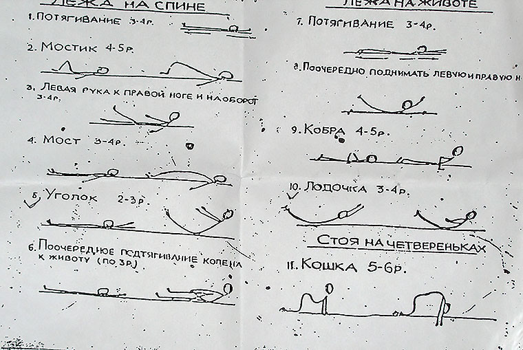 Как долго болит спина после защемления