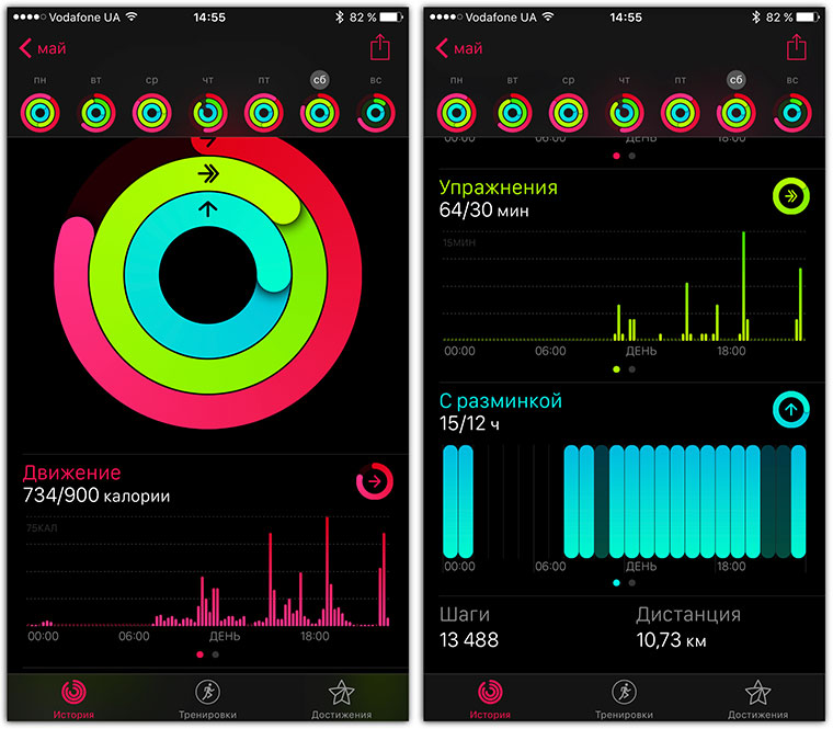 Как долго болит спина после защемления