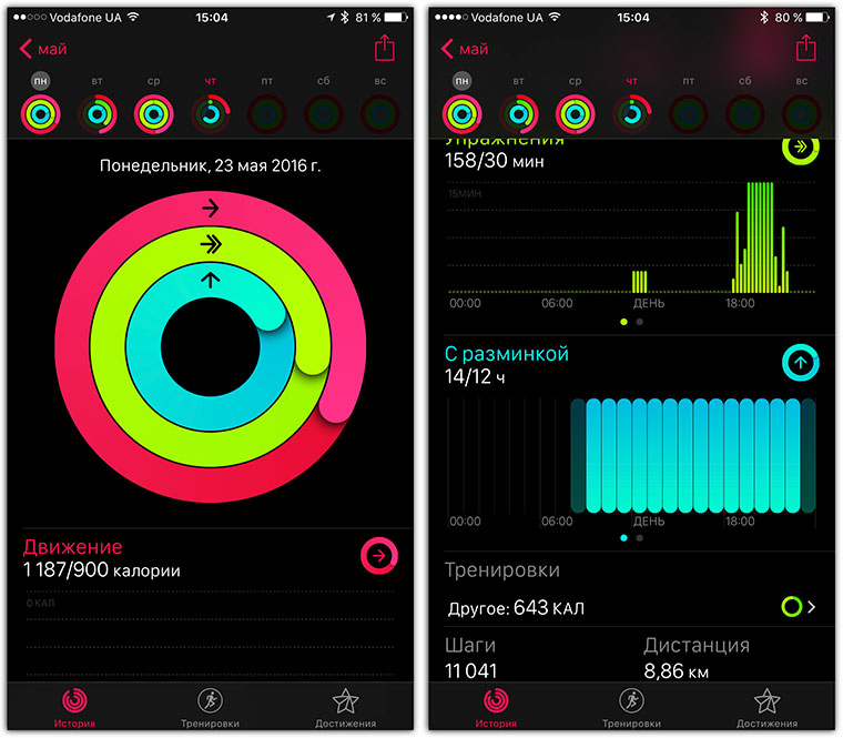 Как долго болит спина после защемления