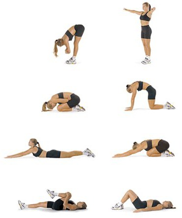 болит позвоночник посередине спины после родов