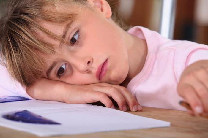 болит затылок и отдает в виски