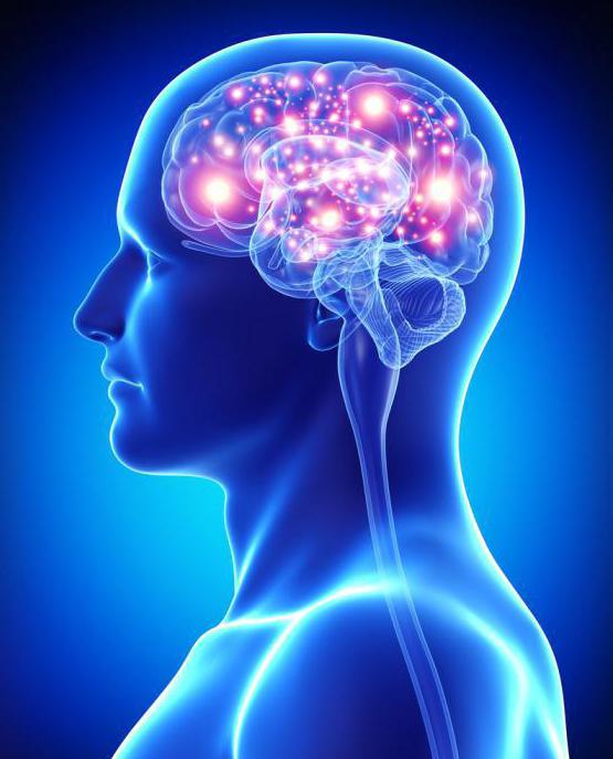 резкая боль в затылке и висках