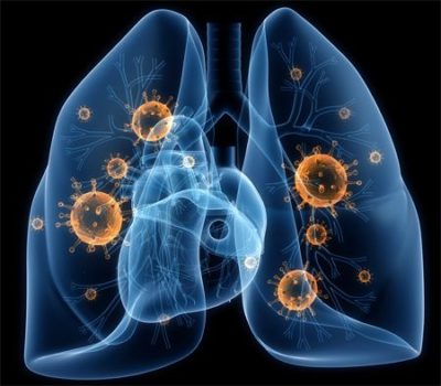 Часто болит правый бок и отдает в спину