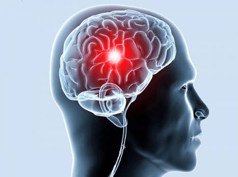 постоянная боль