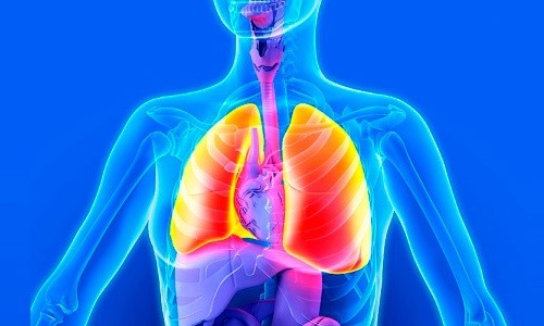 Боли в легких