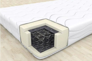 Болит спина от жесткого матраса что делать